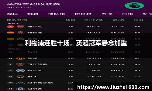 利物浦连胜十场，英超冠军悬念加重