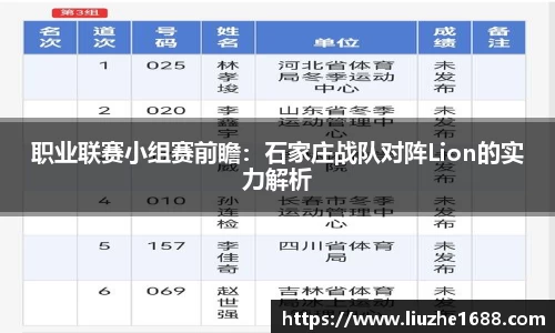职业联赛小组赛前瞻：石家庄战队对阵Lion的实力解析